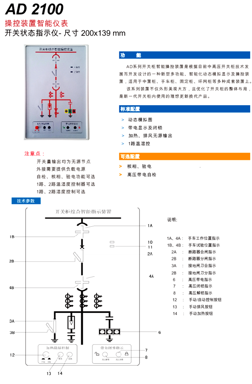 操控裝置智能儀表