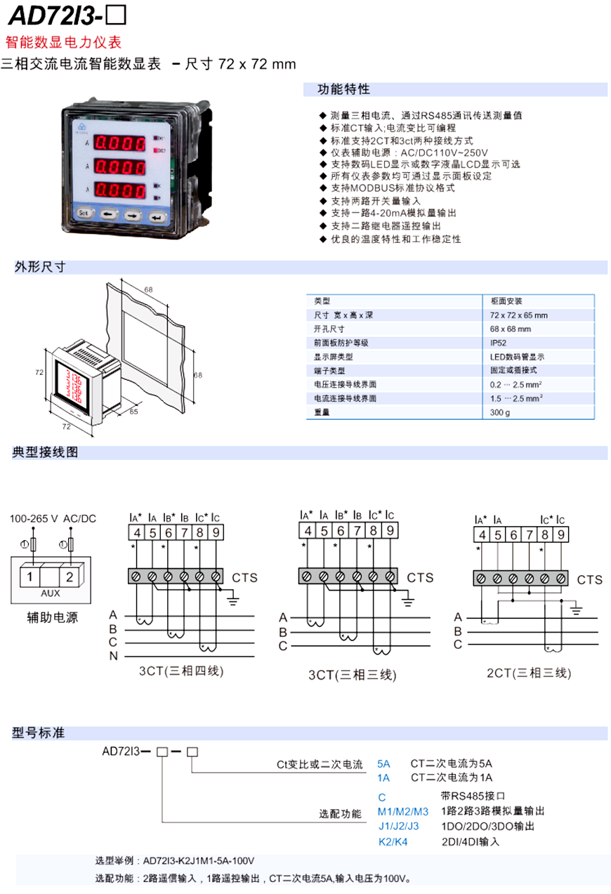  三相電流表