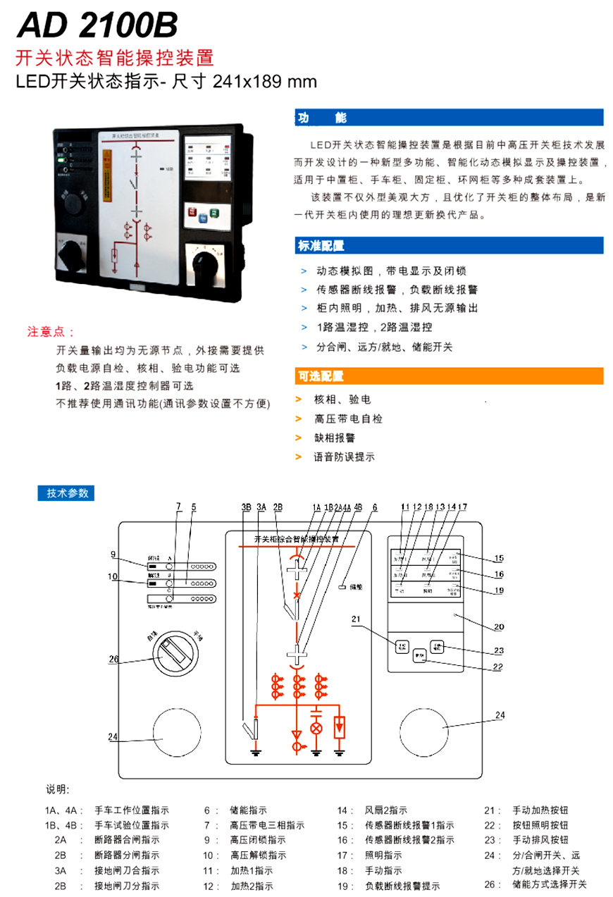 LED指示燈顯示