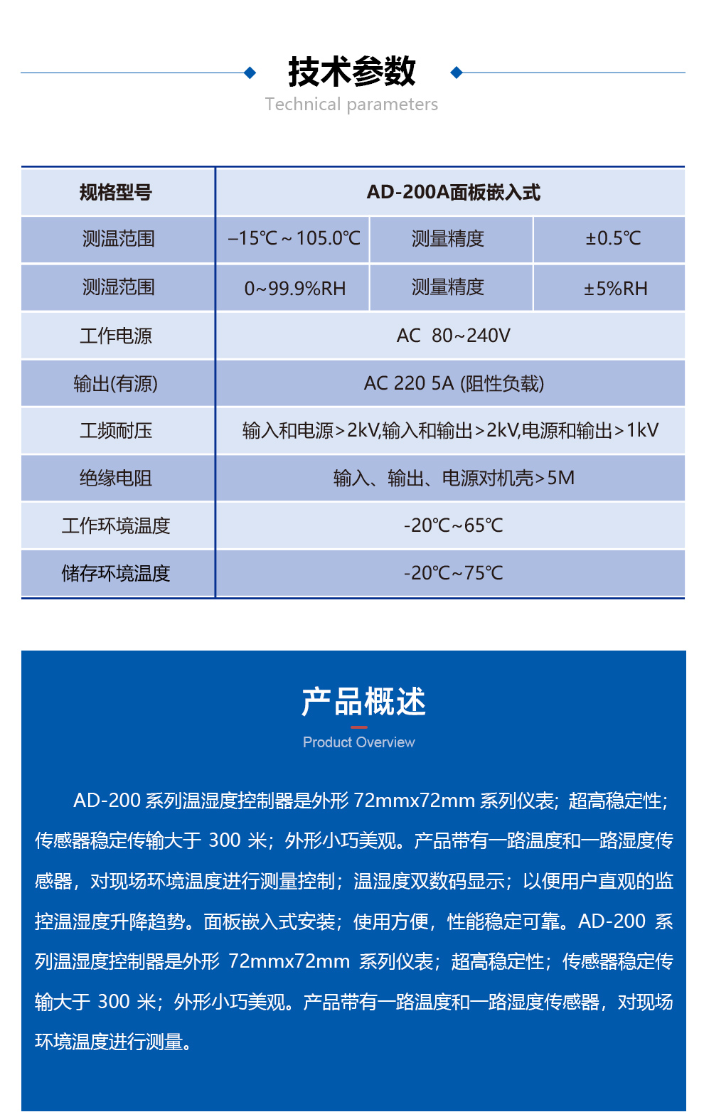 智能溫濕度控制器
