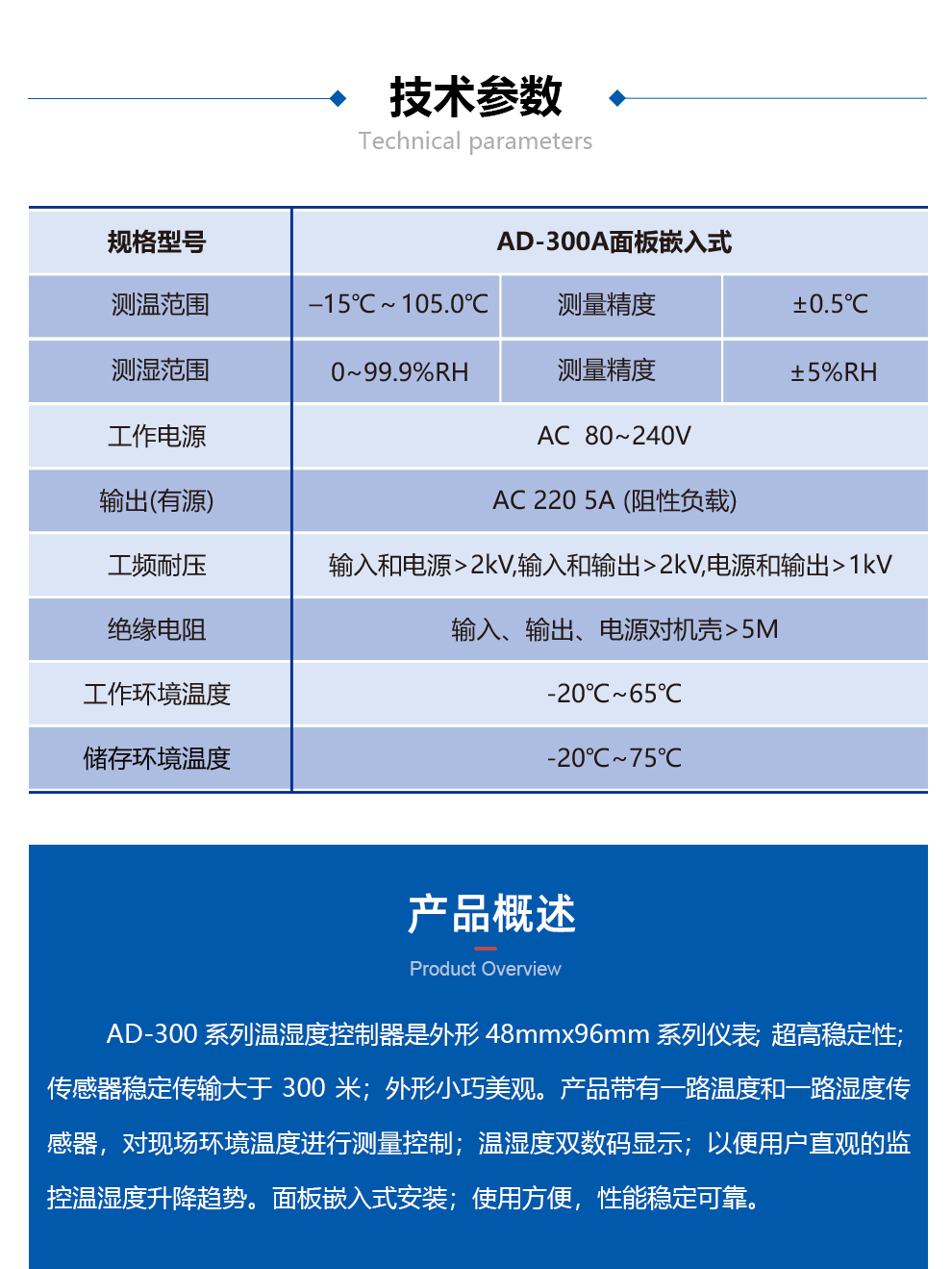 智能溫濕度控制器