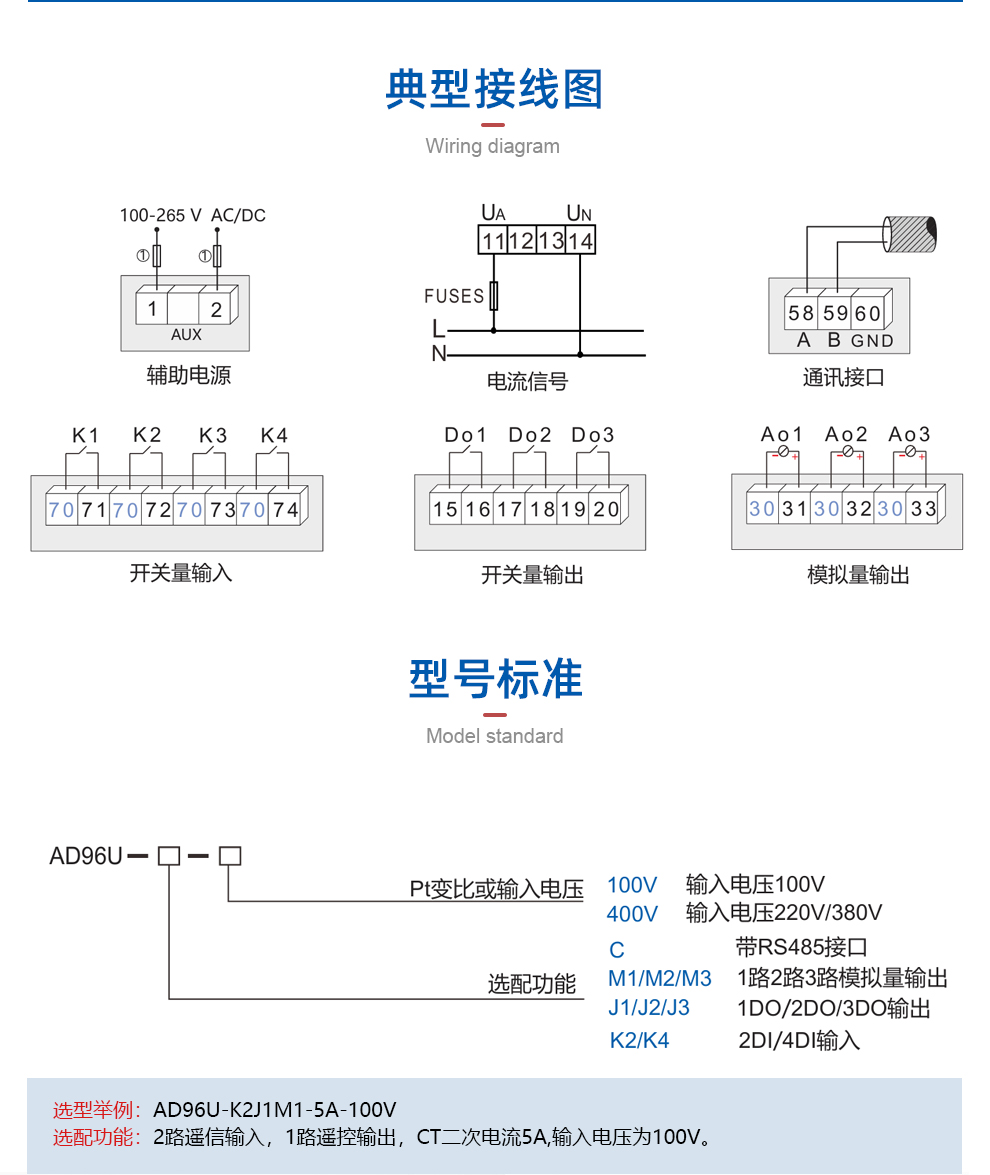 智能數(shù)顯電力儀表