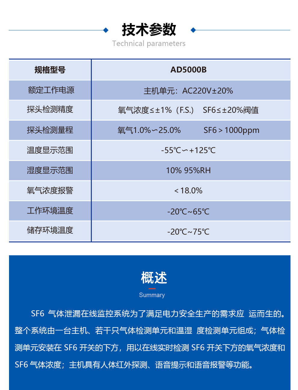氣體泄漏在線監(jiān)控系統(tǒng)