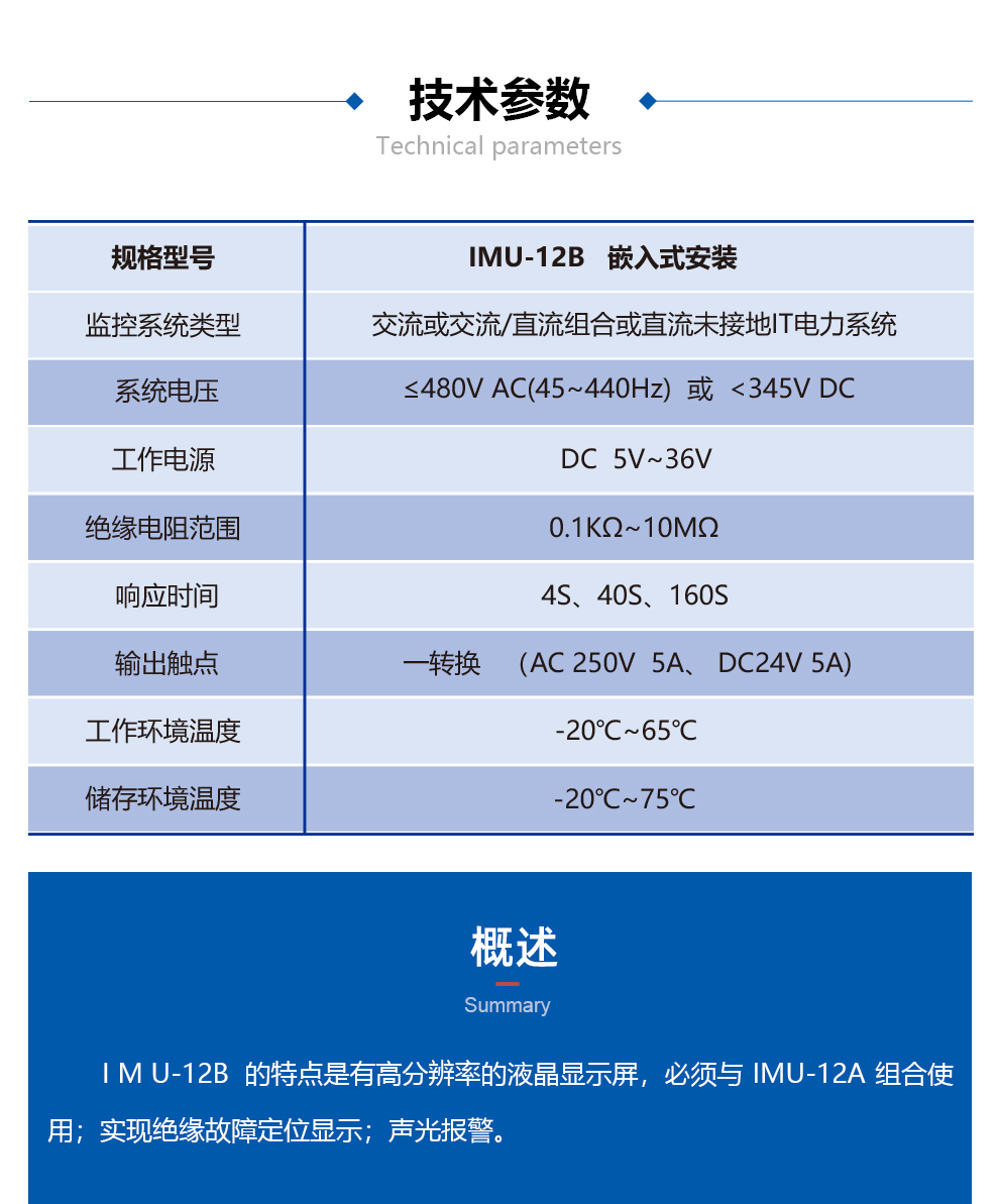 絕緣故障定位顯示面板