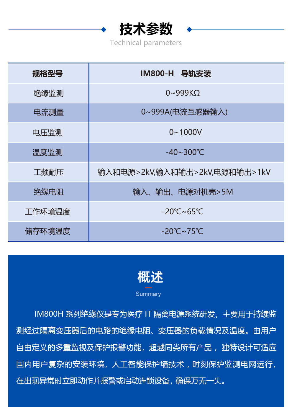絕緣監(jiān)視儀