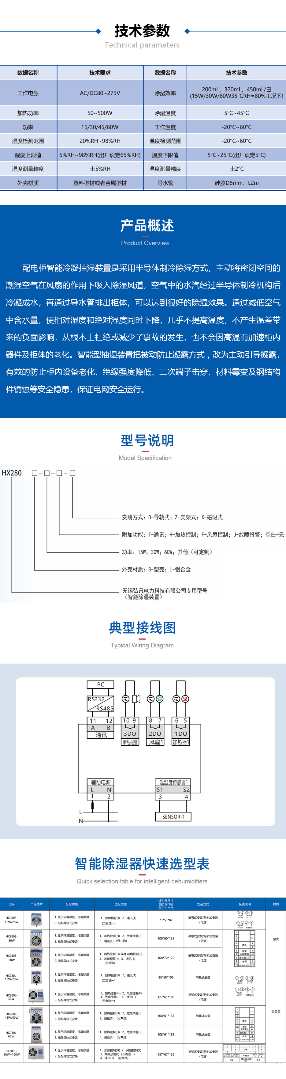 智能除濕裝置