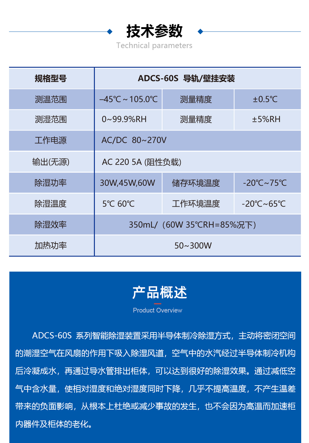智能除濕器（塑殼）
